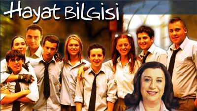 afis